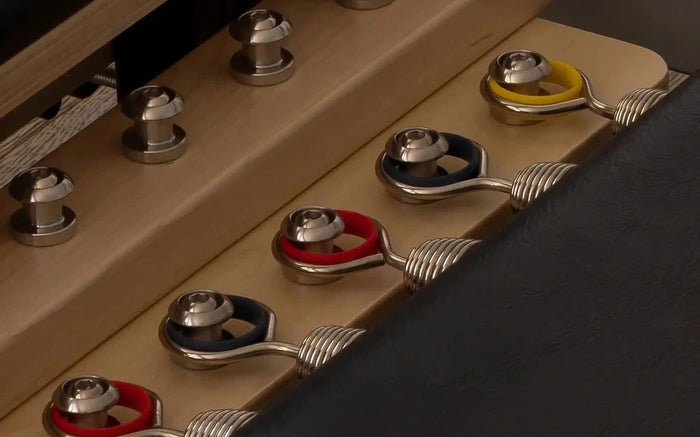 Ressorts calibres codes par couleur du Reformer Cadence